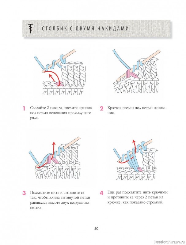 Вязаные проекты в книге «Научись вязать спицами и крючком за неделю»