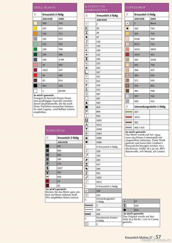 Коллекция вышивки в журнале «Kreuzstich Motive №27 2023»