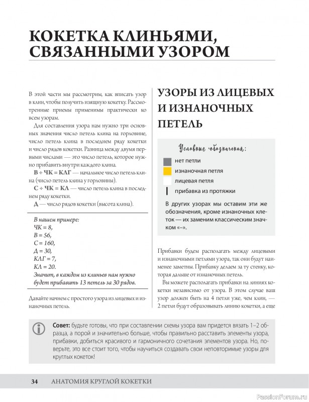 Вязаные проекты в книге «Анатомия круглой кокетки»