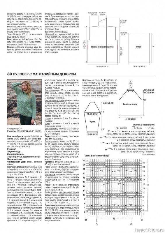 Вязаные модели в журнале «Main Tricot №4 2024»