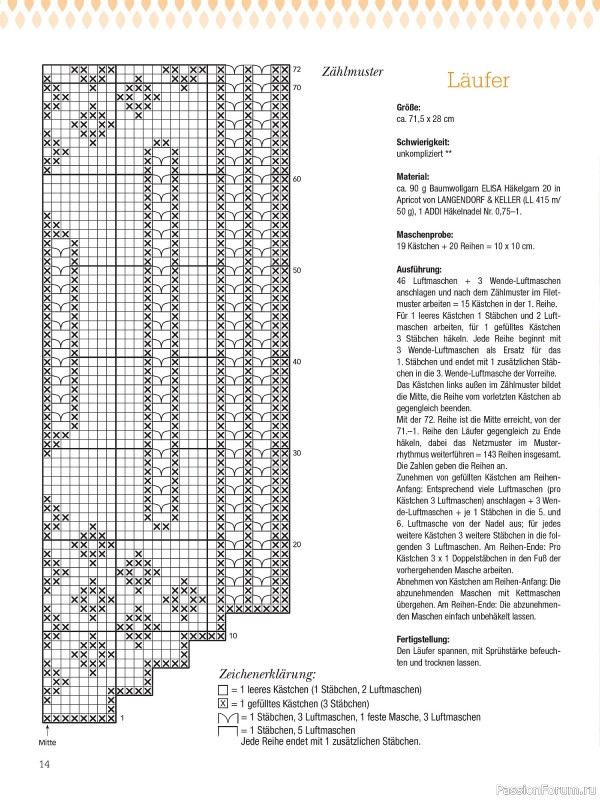 Вязаные проекты крючком в журнале «Dekoratives Hakeln №178 20243»