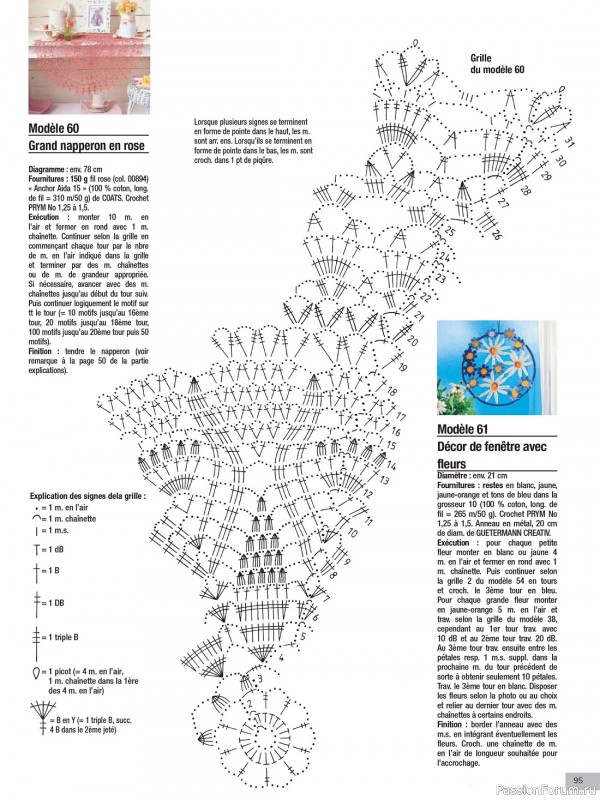 Вязаные проекты крючком в журнале «Le Monde du Crochet №32 2023»