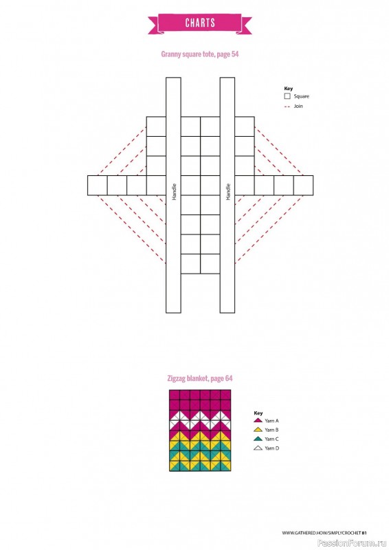 Вязаные проекты крючком в журнале «Simply Crochet №149 2024»