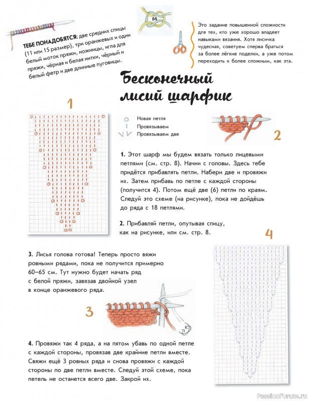 Вязаные проекты в книге «Творческое вязание»