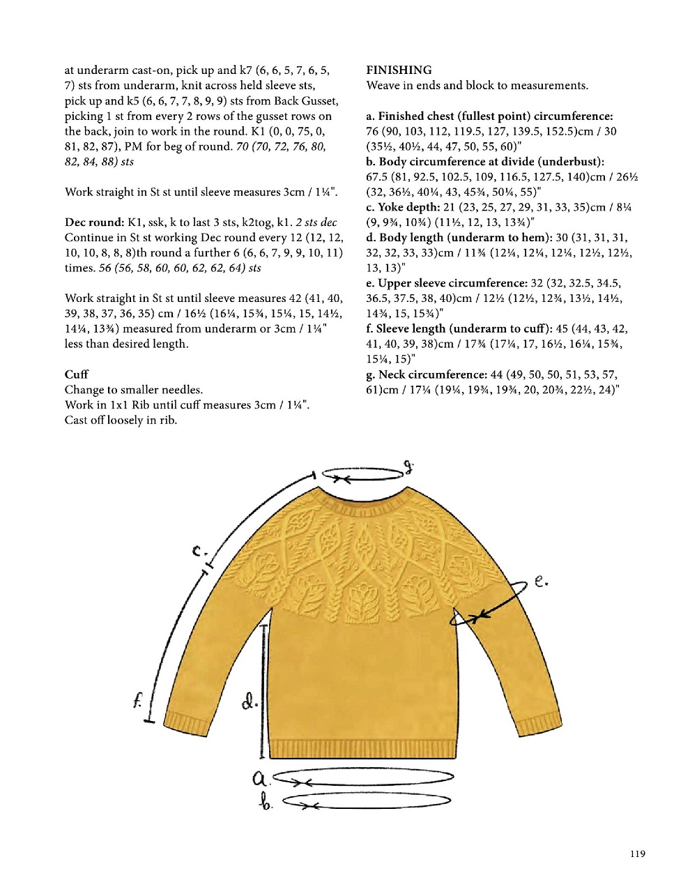 Вязаные модели в журнале «Pom Pom Quarterly №42 2022»