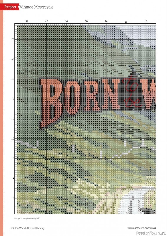 Коллекция вышивки в журнале «The World of Cross Stitching №322 2022»