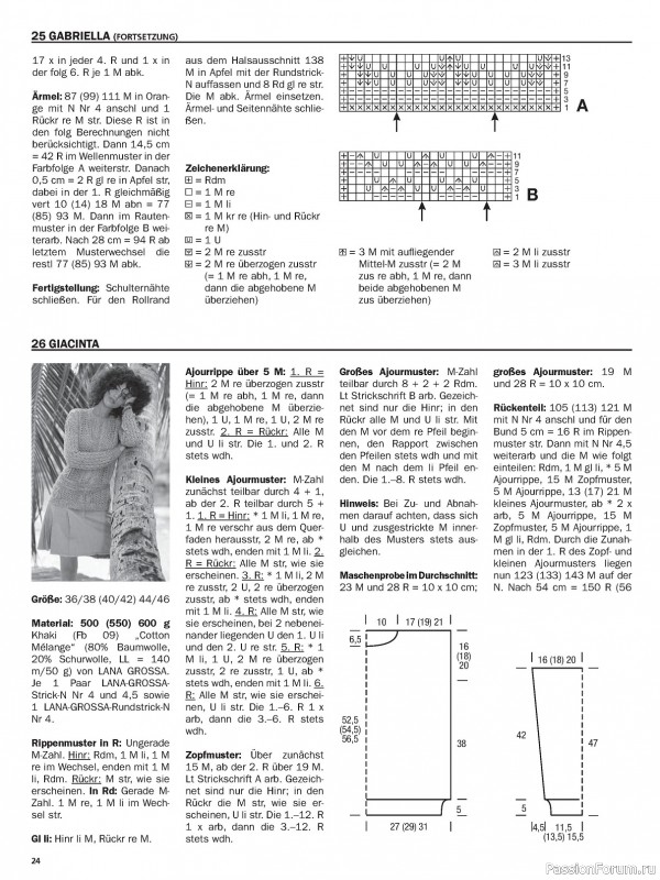 Вязаные модели в журнале «Maschentrends - MTR24002 2024»