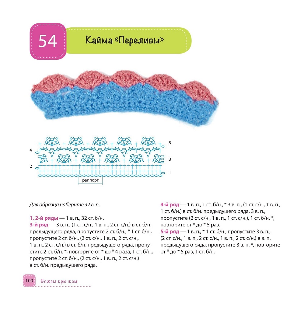 Вяжем крючком. Популярные узоры