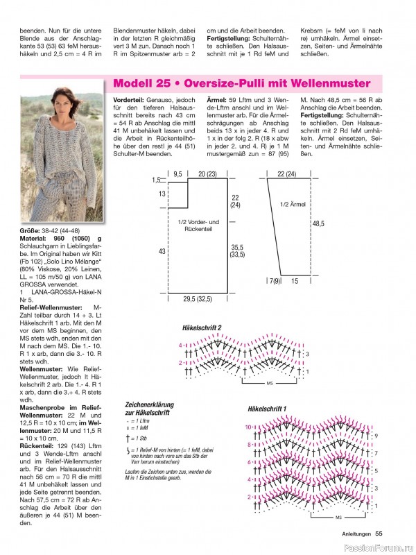 Вязаные модели в журнале «Maschentrends №1 2025»