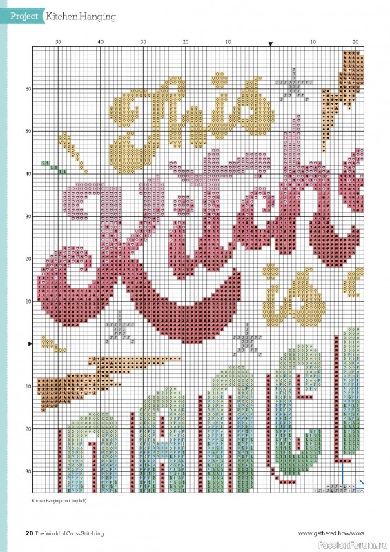 Коллекция вышивки в журнале «The World of Cross Stitching №330 2023»