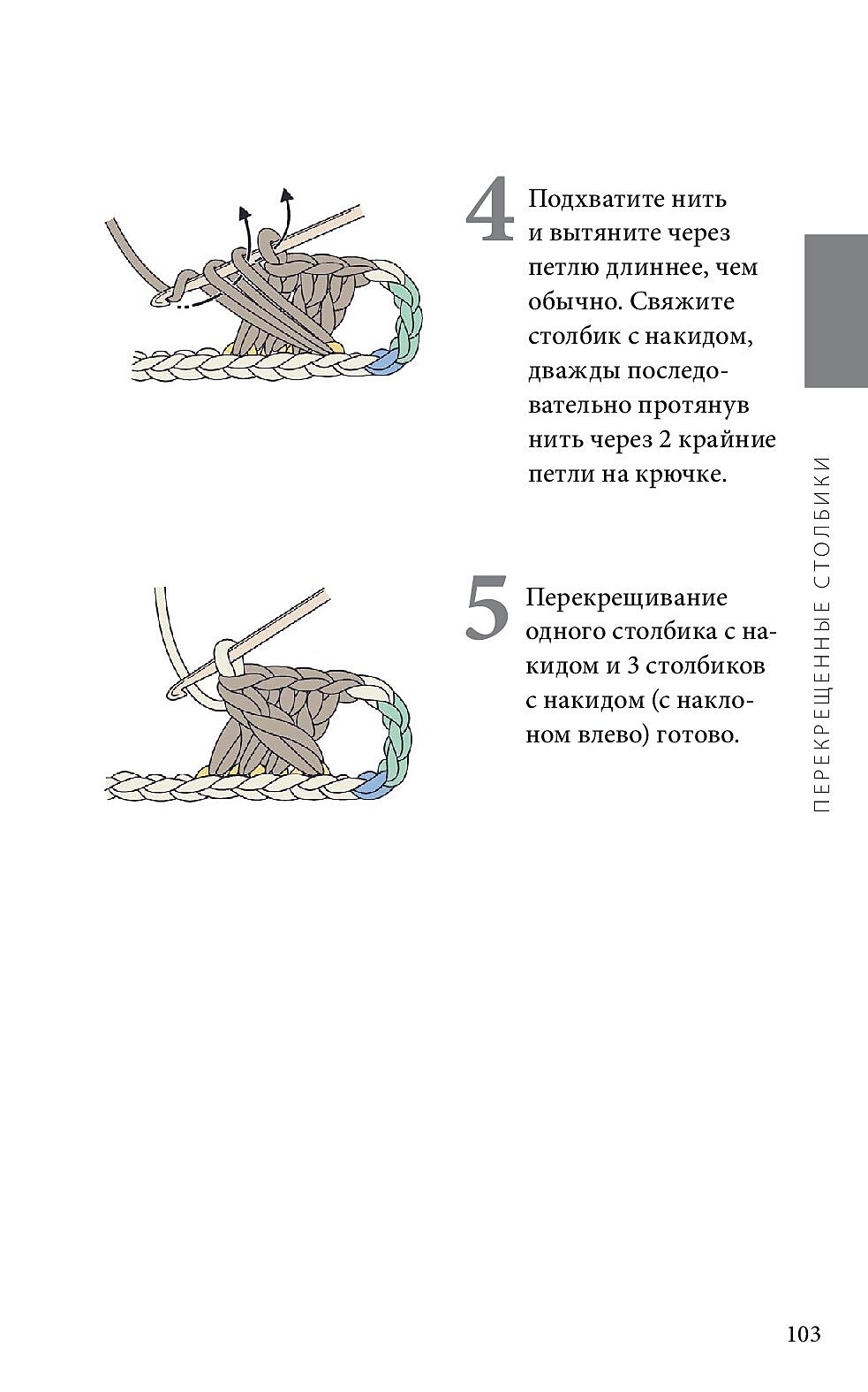 Справочник по чтению японских схем.