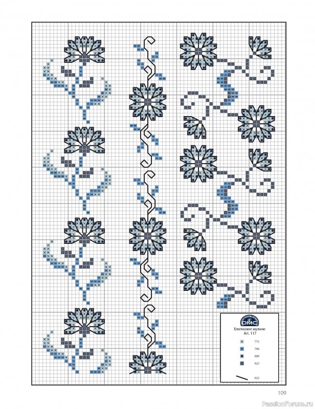 Коллекция вышивки в книге «Бордюры и окантовки»