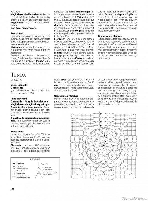 Вязаные проекты в журнале «Profilo Uncinetto №2 2024»