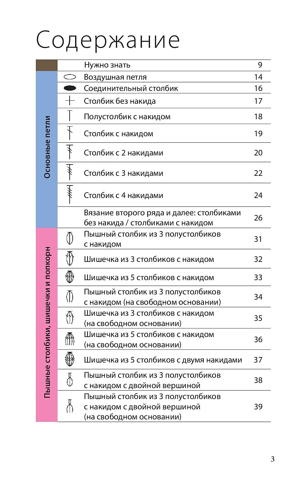 Справочник по чтению японских схем.