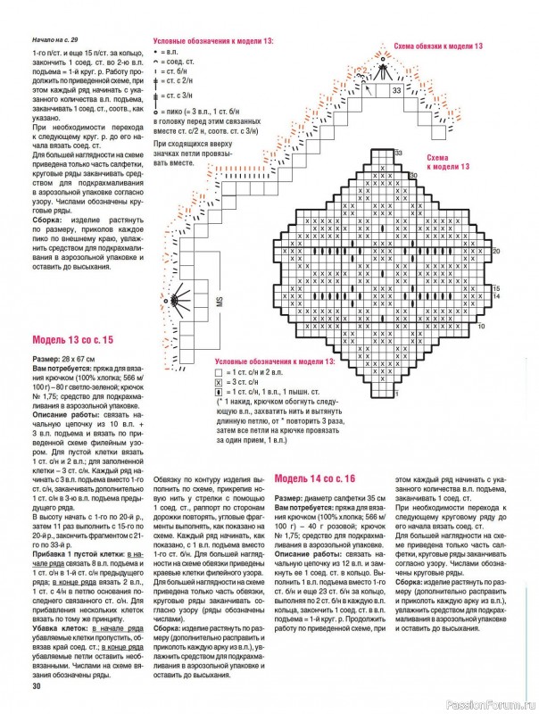 Вязаные проекты крючком в журнале «Вязание крючком №1 2024»