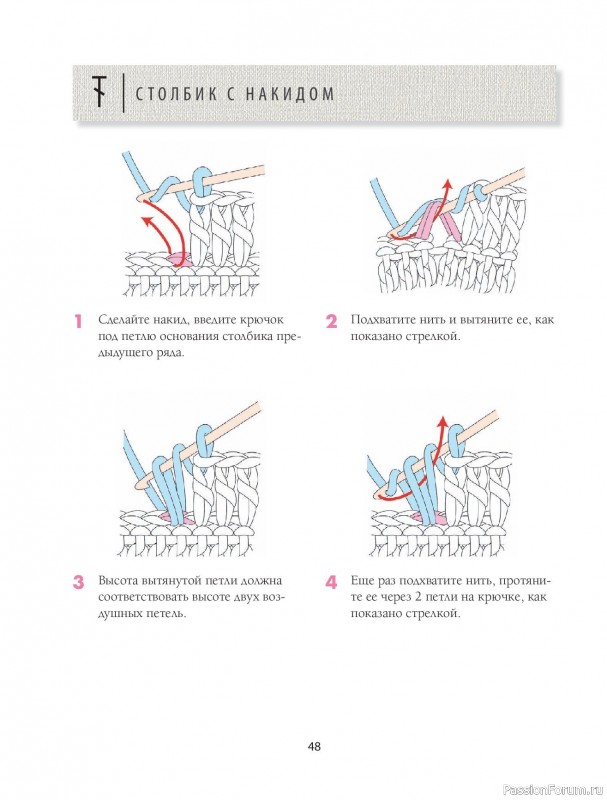 Вязаные проекты в книге «Научись вязать спицами и крючком за неделю»