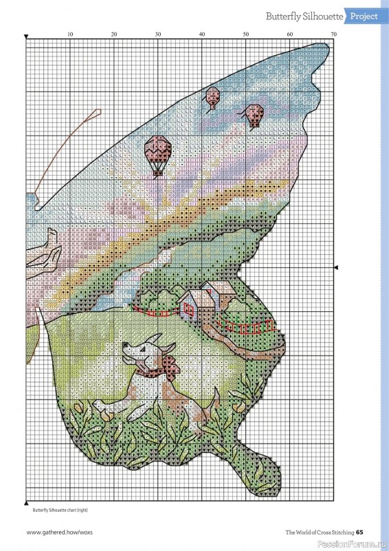 Коллекция вышивки в журнале «The World of Cross Stitching №333 2023»