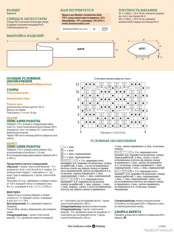 Вязаные модели в журнале «Knitting. Вязание №1 2025»