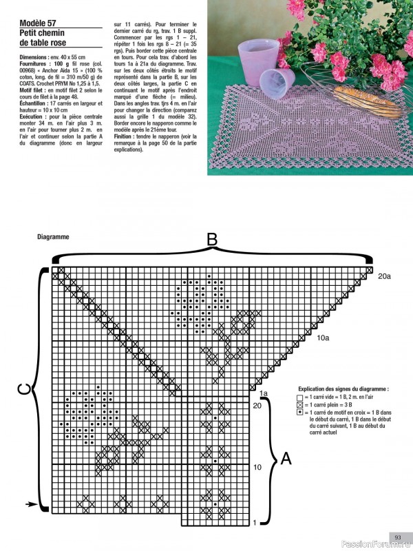 Вязаные проекты крючком в журнале «Le Monde du Crochet №32 2023»