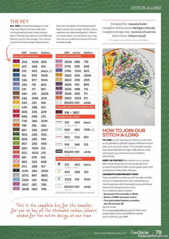 Коллекция вышивки в журнале «CrossStitcher №422 2025»