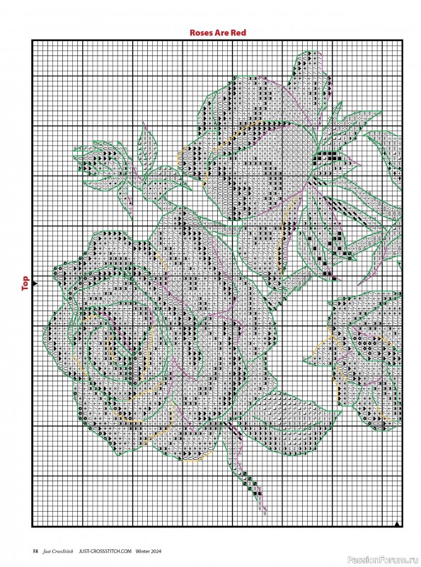 Коллекция вышивки в журнале «Just CrossStitch - Winter 2024»
