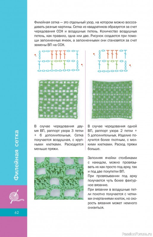 Вязаные проекты в книге «Пошаговое вязание крючком»