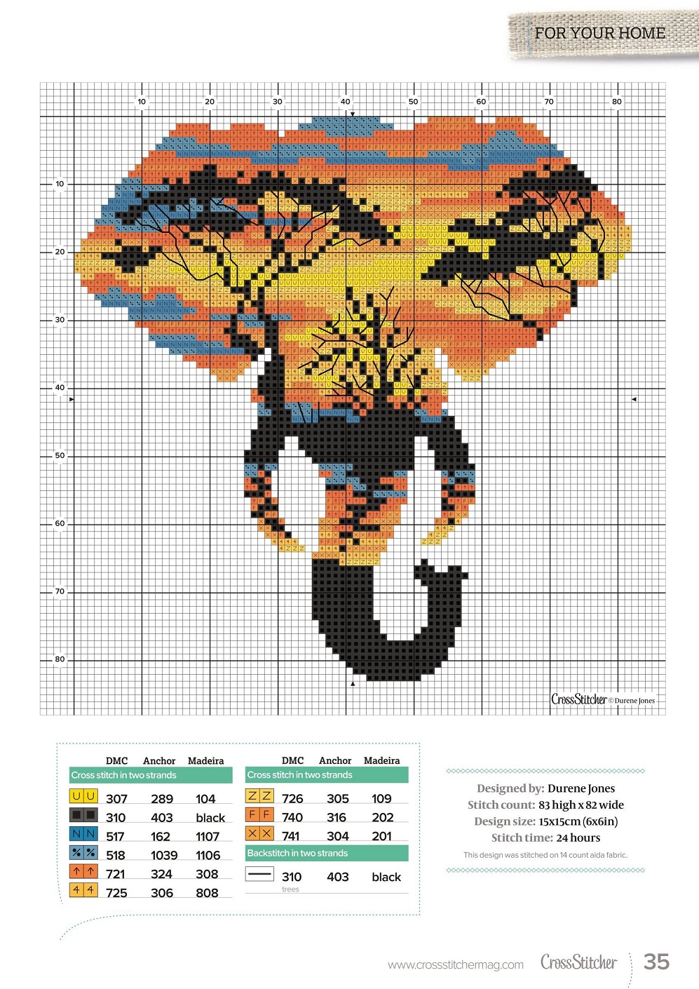 Красивые проекты вышивки крестом в журнале "CrossStitcher №379 2022"