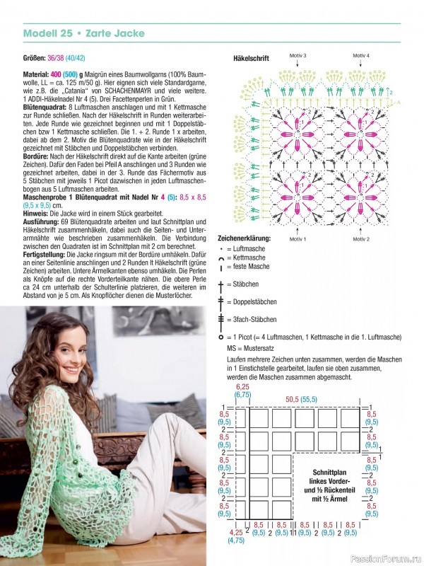 Вязаные проекты в журнале «Muster-Hits №1 2025»