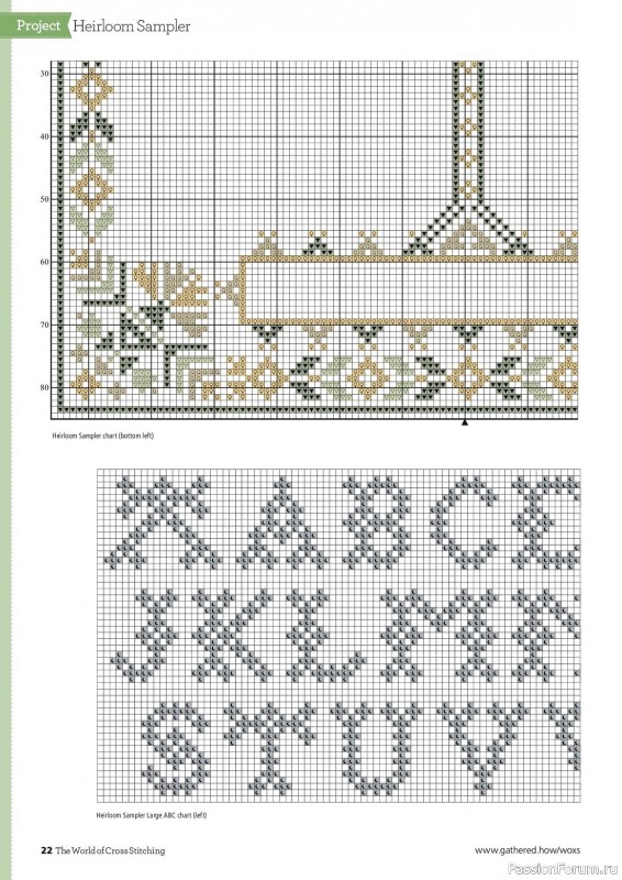 Коллекция вышивки в журнале «The World of Cross Stitching №336 2023»