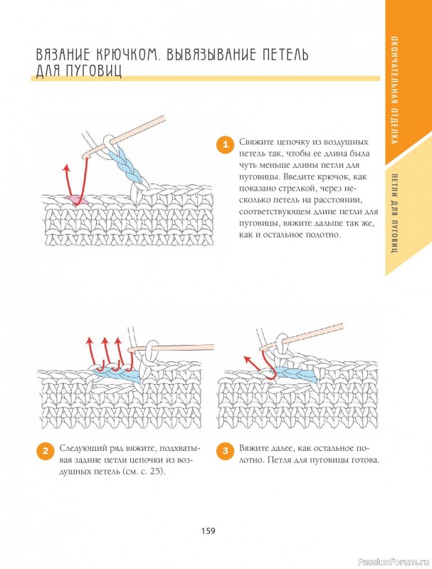 Вязаные проекты в книге «Научись вязать спицами и крючком за неделю». Продолжение