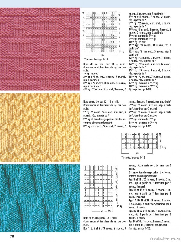 Вязаные проекты в журнале «Motifs a Tricoter №27 2023»