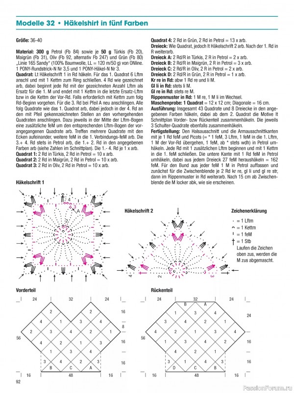 Вязаные проекты в журнале «Muster-Hits №1 2025»