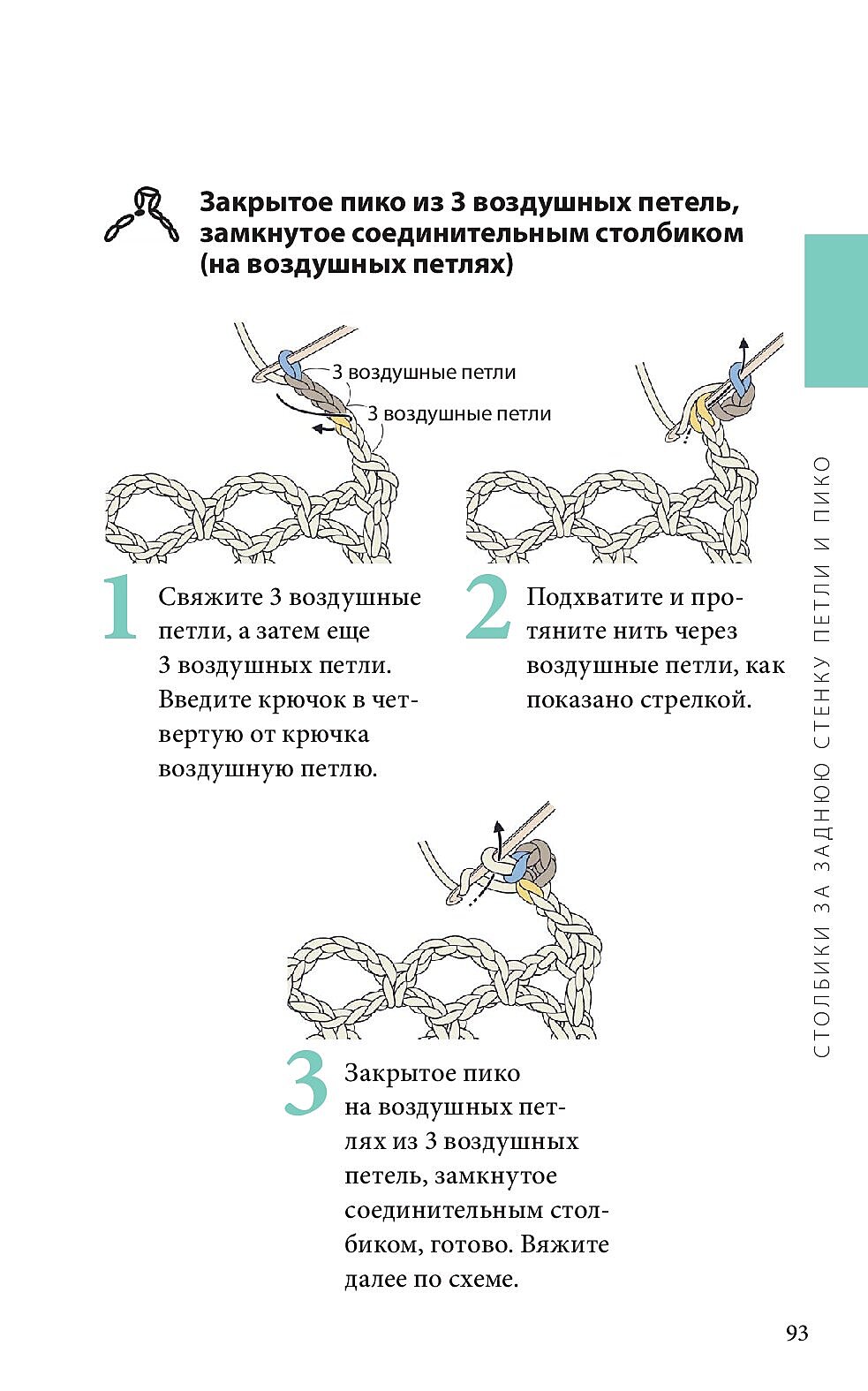 Справочник по чтению японских схем.