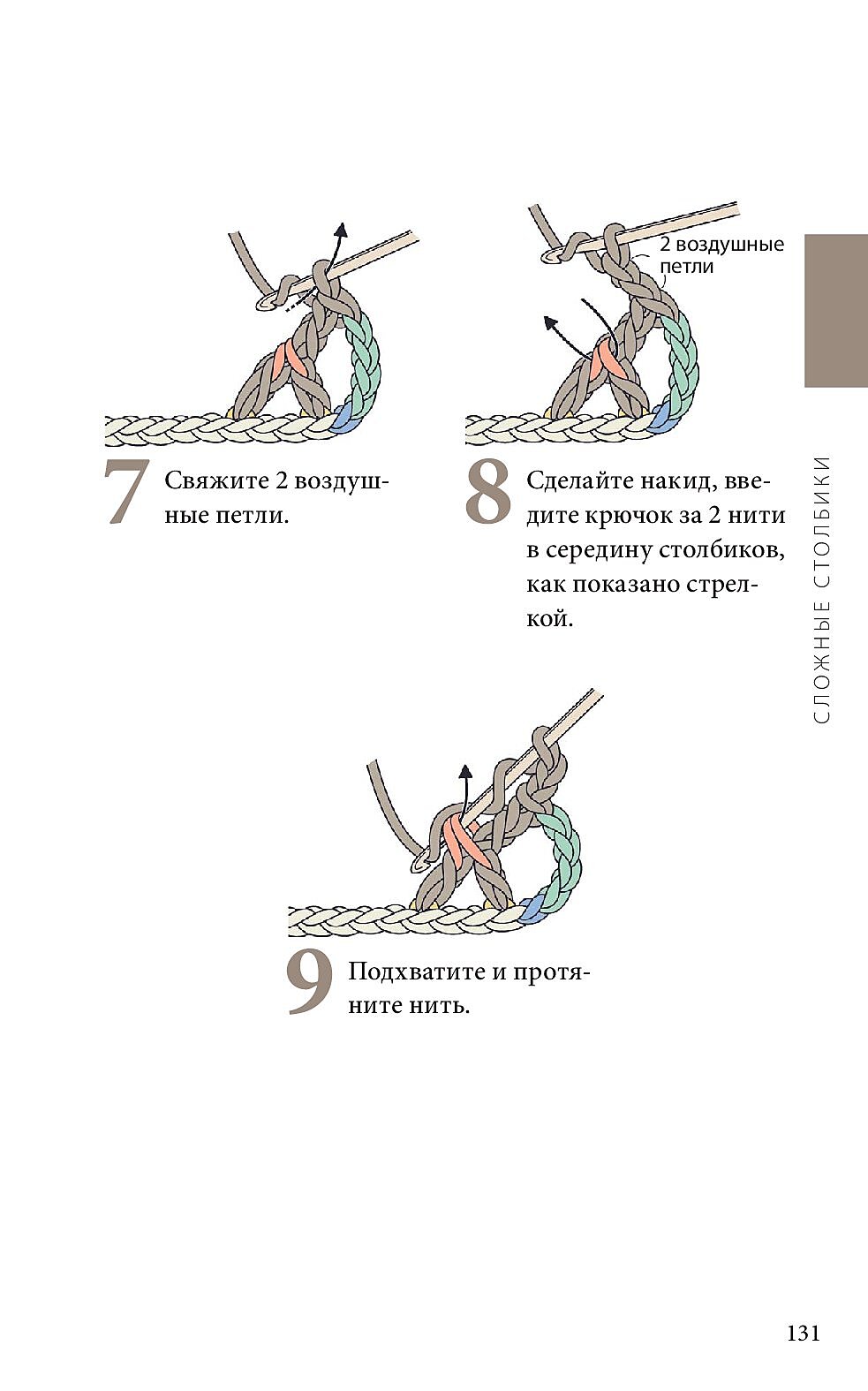 Справочник по чтению японских схем.