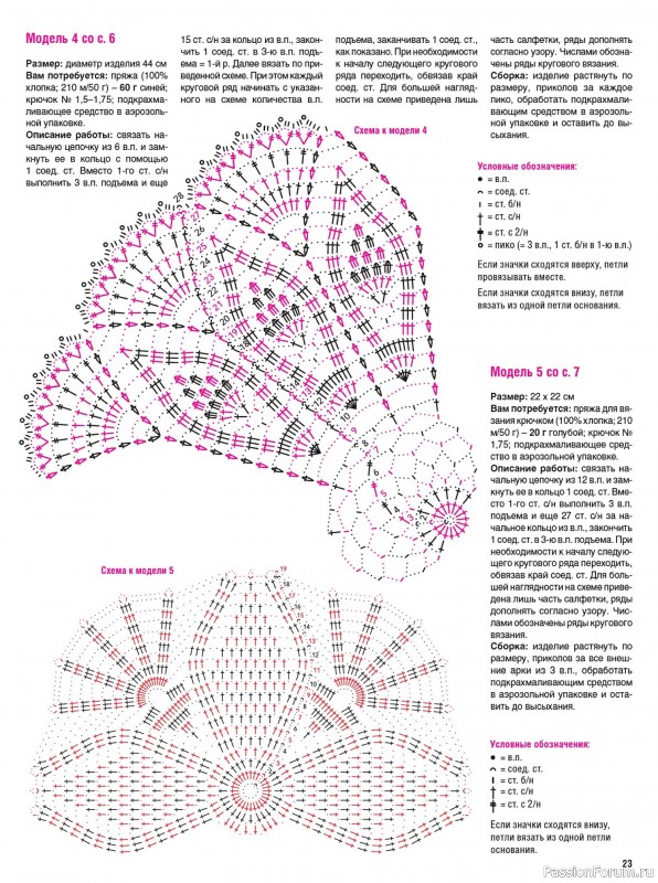 Вязаные проекты крючком в журнале «Сабрина. Вязание крючком №2 2024»