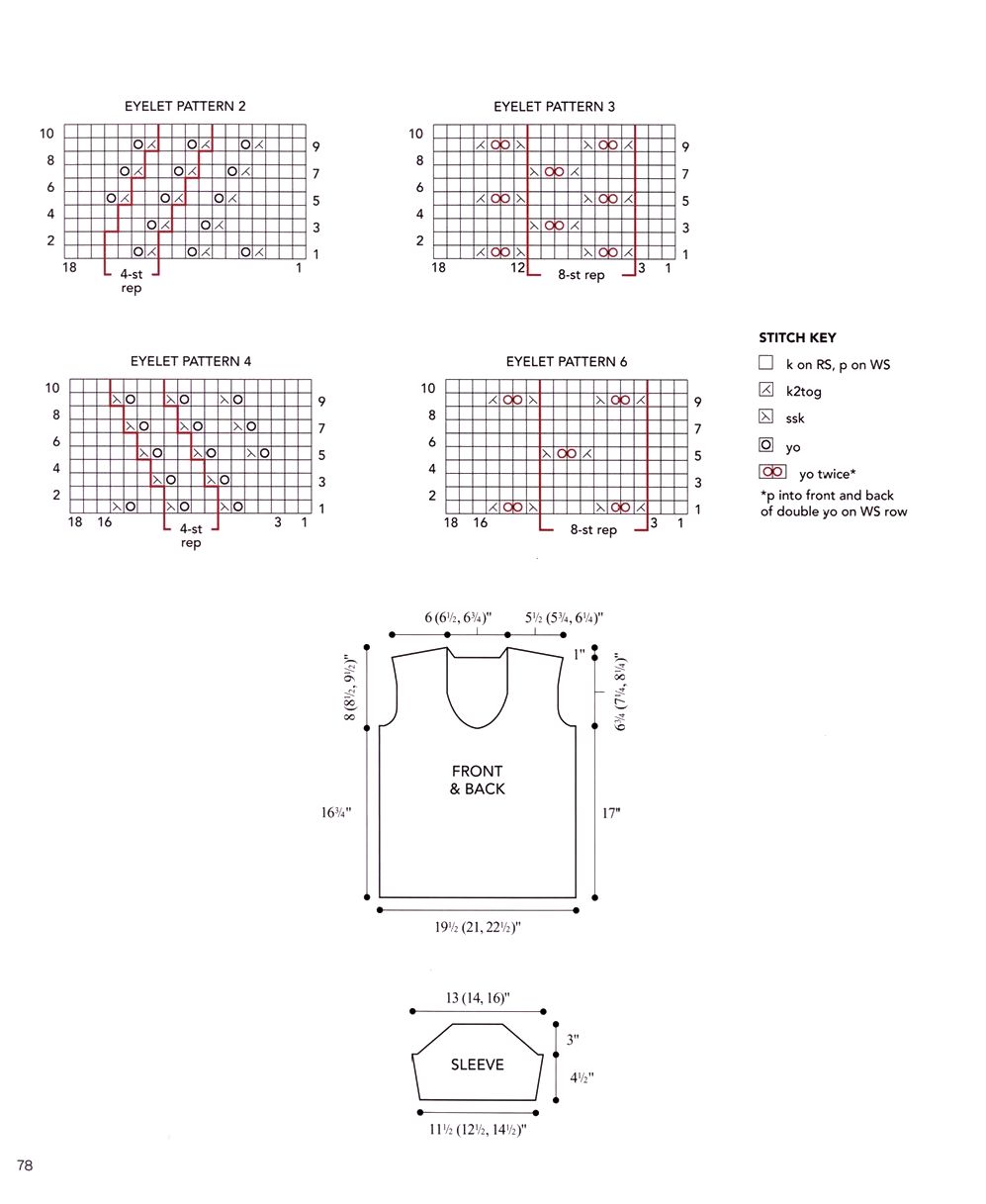 40 проектов вязания в журнале "Vogue Knitting Lace": 40 Bold & Delicate Knits 2021