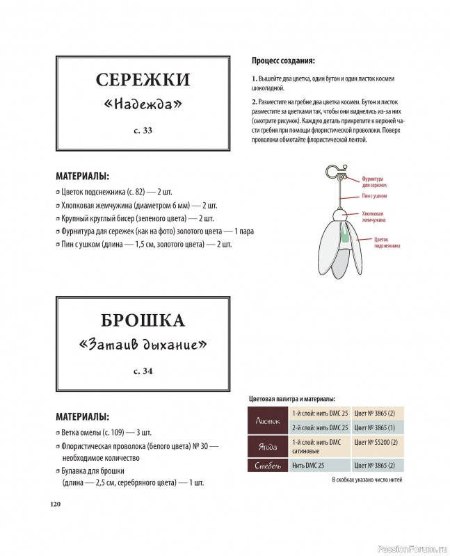 Коллекция вышивки в книге «Японская объемная вышивка»