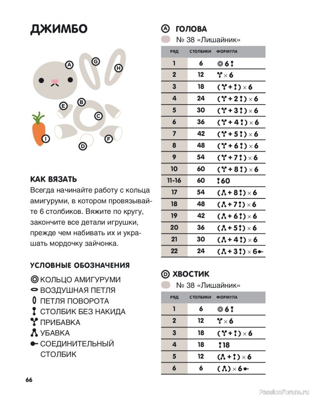 Вязаные проекты в книге «Большая книга вязаных игрушек амигуруми»