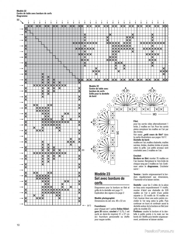 Коллекция проектов для рукодельниц в журнале «Anna Creatief №43 2023»