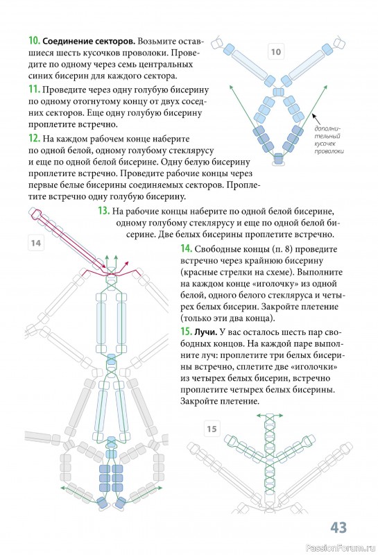 Коллекция проектов по бисероплетению в книге «Фейерверк новогодних идей»
