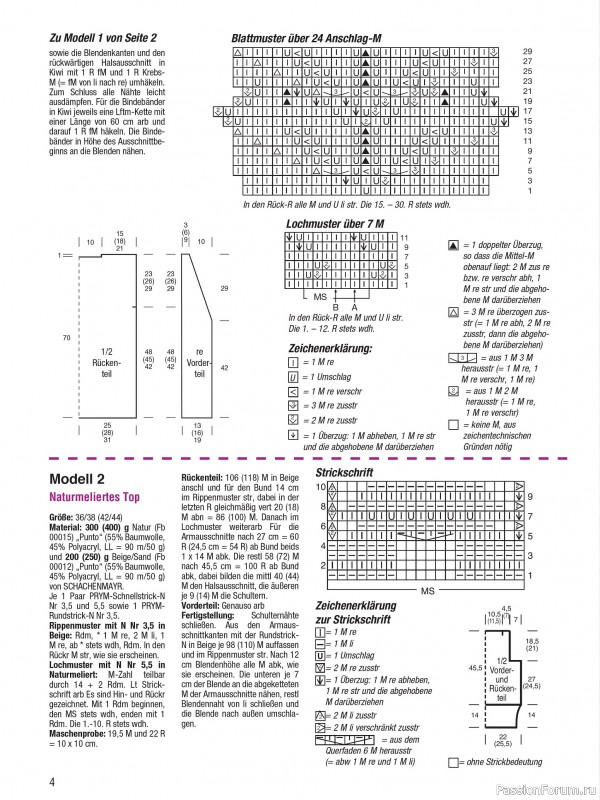 Вязаные проекты в журнале «Meine Masche №1 2025»