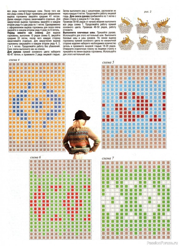 Авторские модели в издании «Журнал Мод. Вязание №644 2023»
