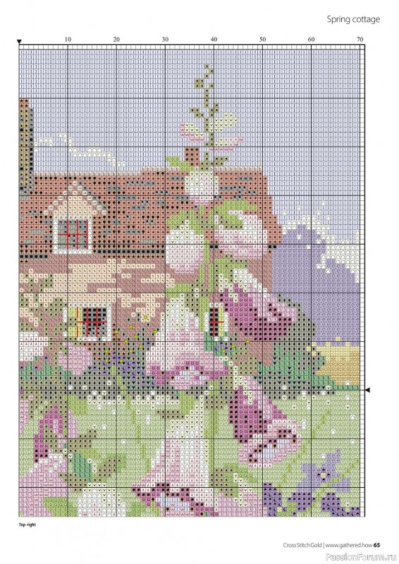 Коллекция вышивки в журнале «Cross Stitch Gold - Scenery Collection 2022»