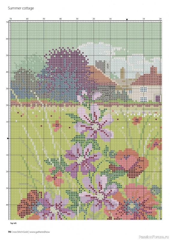 Коллекция вышивки в журнале «Cross Stitch Gold - Scenery Collection 2022»