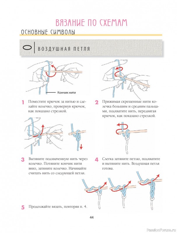 Вязаные проекты в книге «Научись вязать спицами и крючком за неделю»