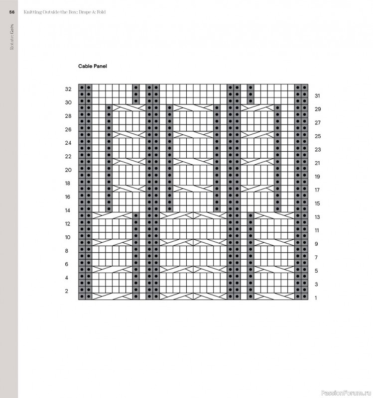 Вязаные модели спицами в журнале «Knitting Outside the Box: Drape & Fold»