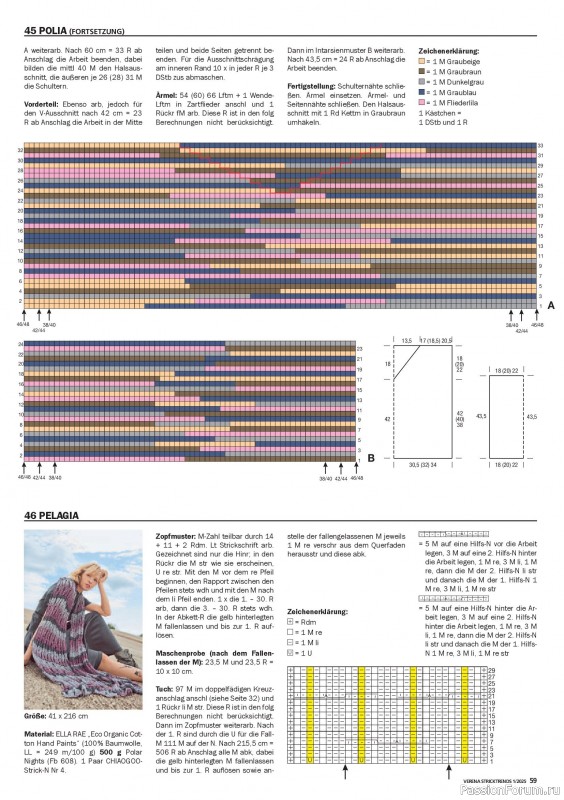 Вязаные модели в журнале «Verena Stricktrends №1 2025»