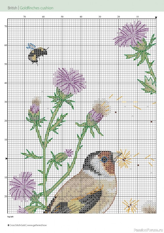 Коллекция вышивки в журнале «Cross Stitch Gold - Birds Collection 2024»