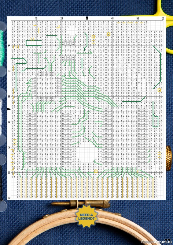 Коллекция вышивки в журнале «XStitch Magazine №30 2024»
