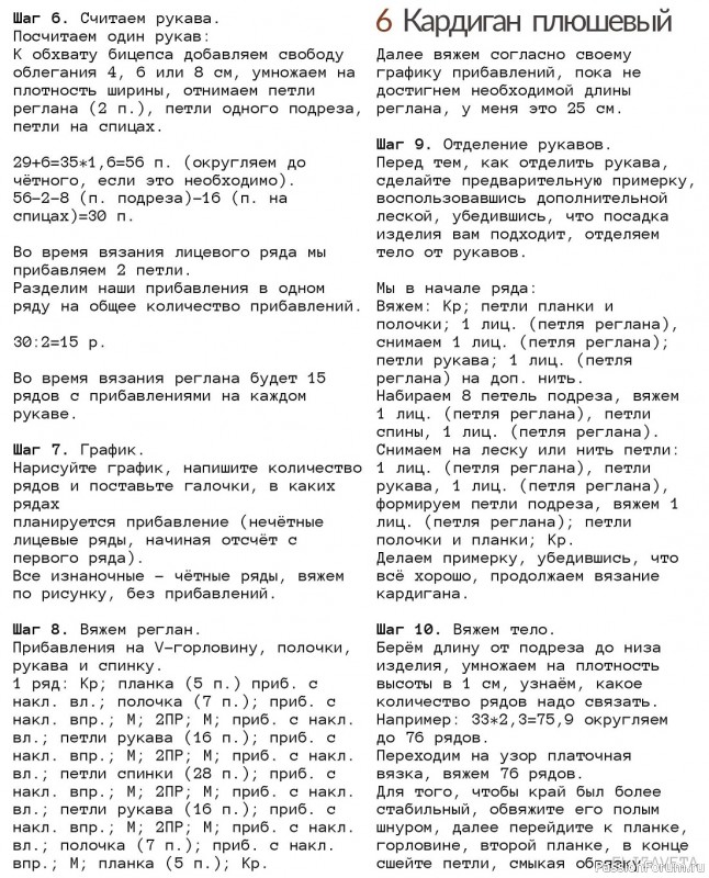 Вязаные модели в журнале «Elizaveta №4 2023»